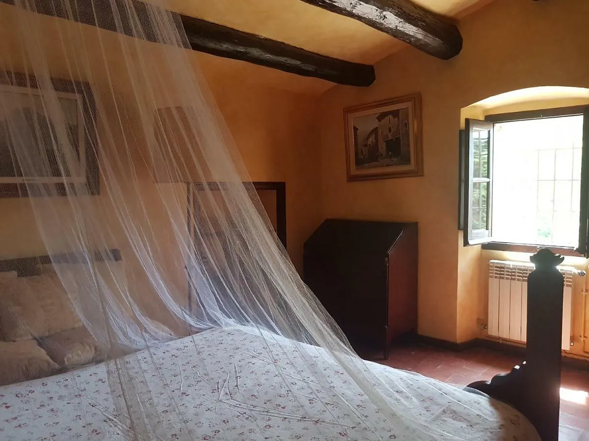 Can Prats Masia Siglo XIX Villa Lloret de Mar Holiday home
